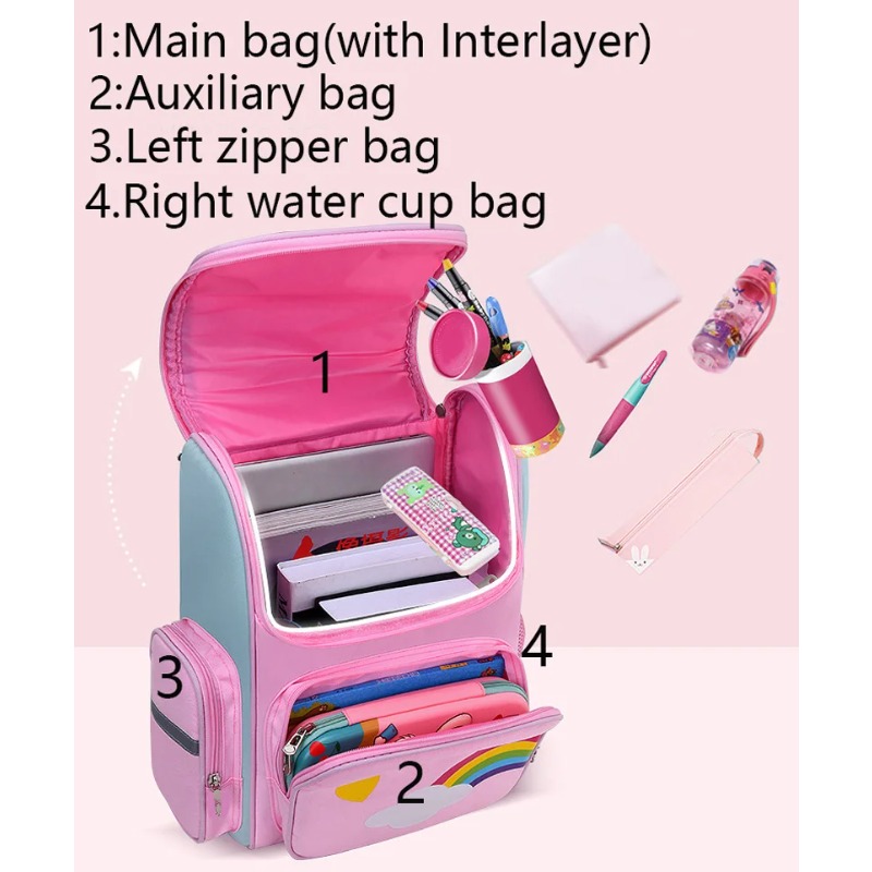 Kid Backpack for Girl Unicorn  - đánh giá và giá School Backpack Teen